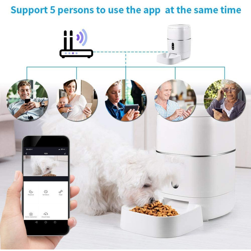 Tuya Smart - Distributore Automatico di Cibo per Animali