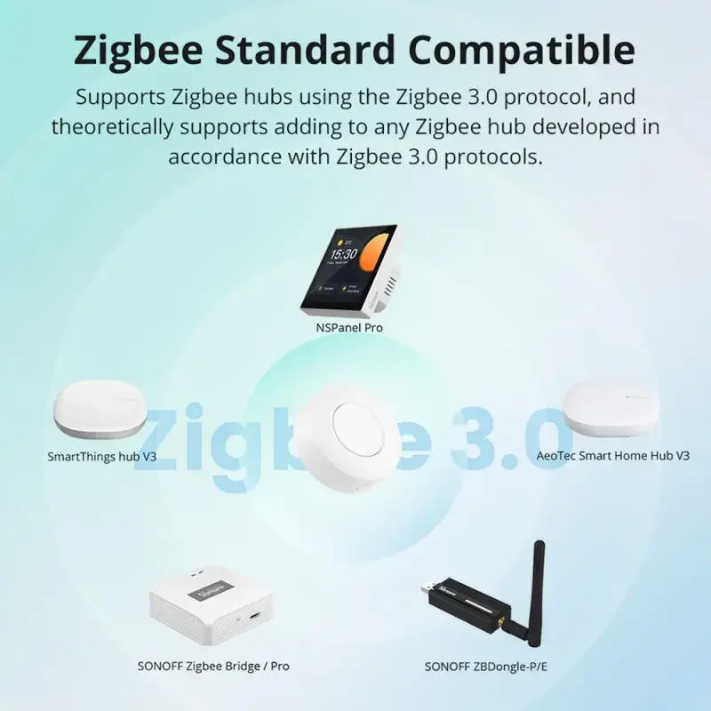 Interruttore Wireless SONOFF Z - Sonoff recensione e prezzo