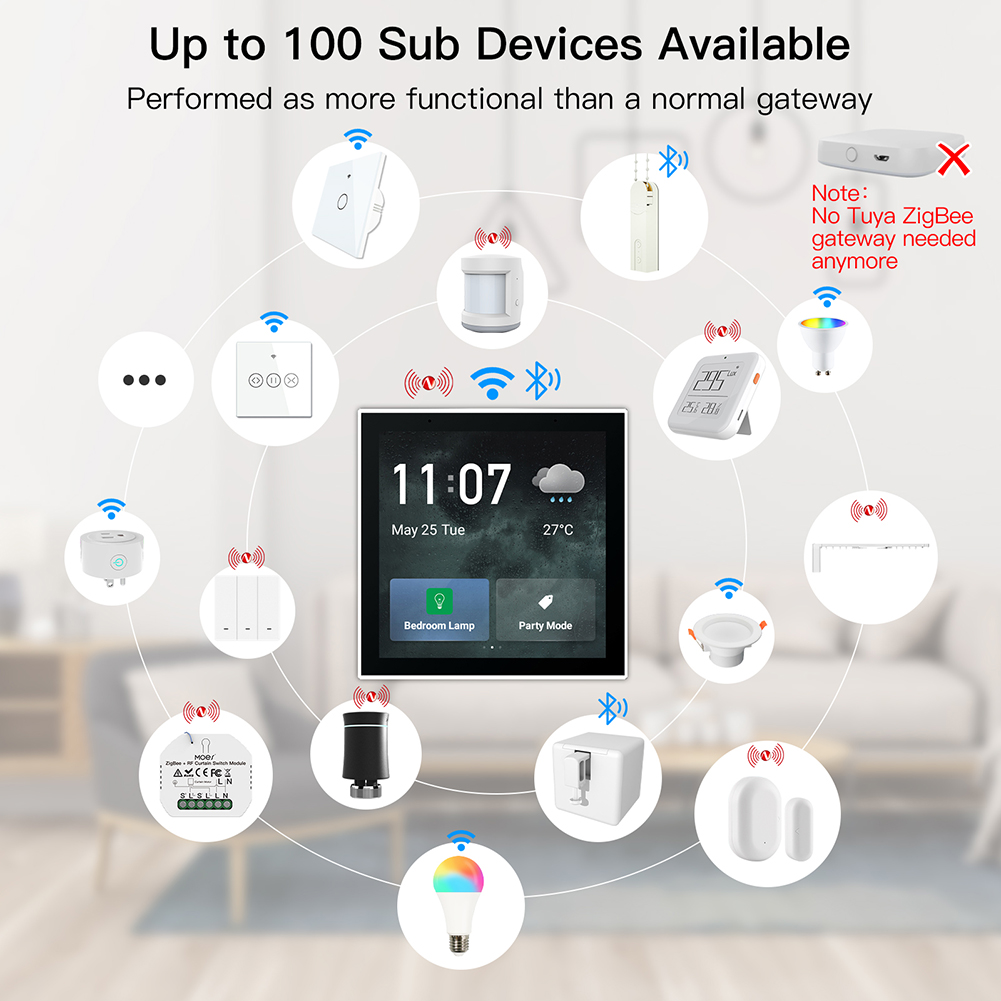 Pannello di Controllo Smart Ho - Tuya Smart recensione e prezzo