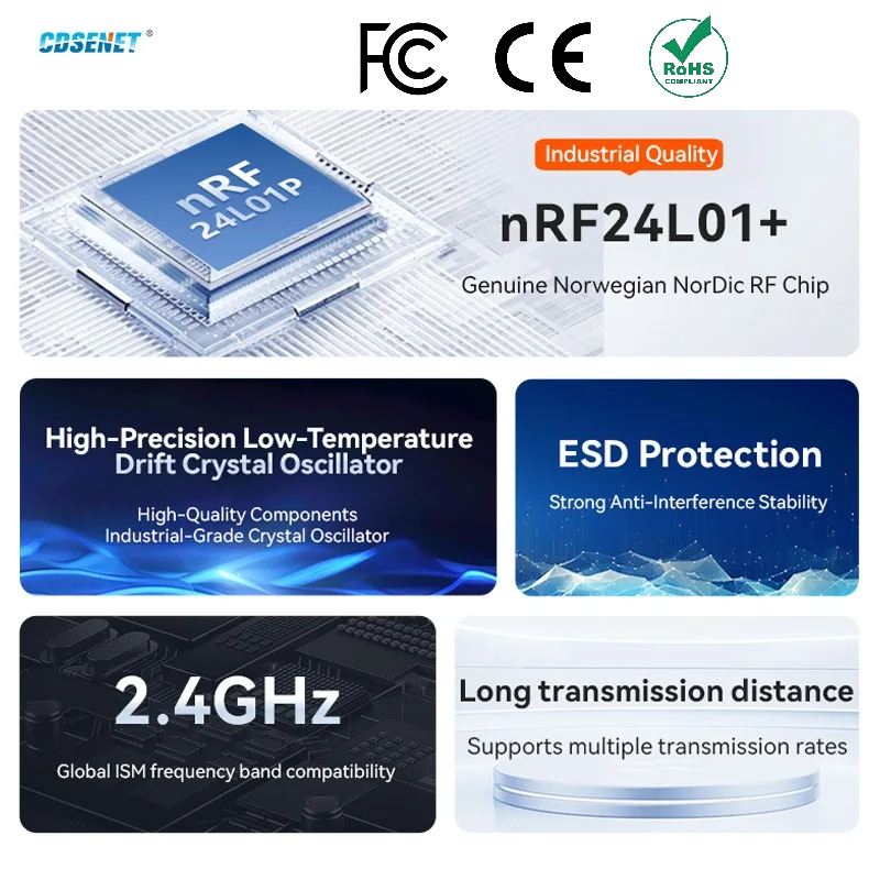 2 pz. Modulo RF Wireless 2.4GH - Smart Home Module Iot recensione e prezzo