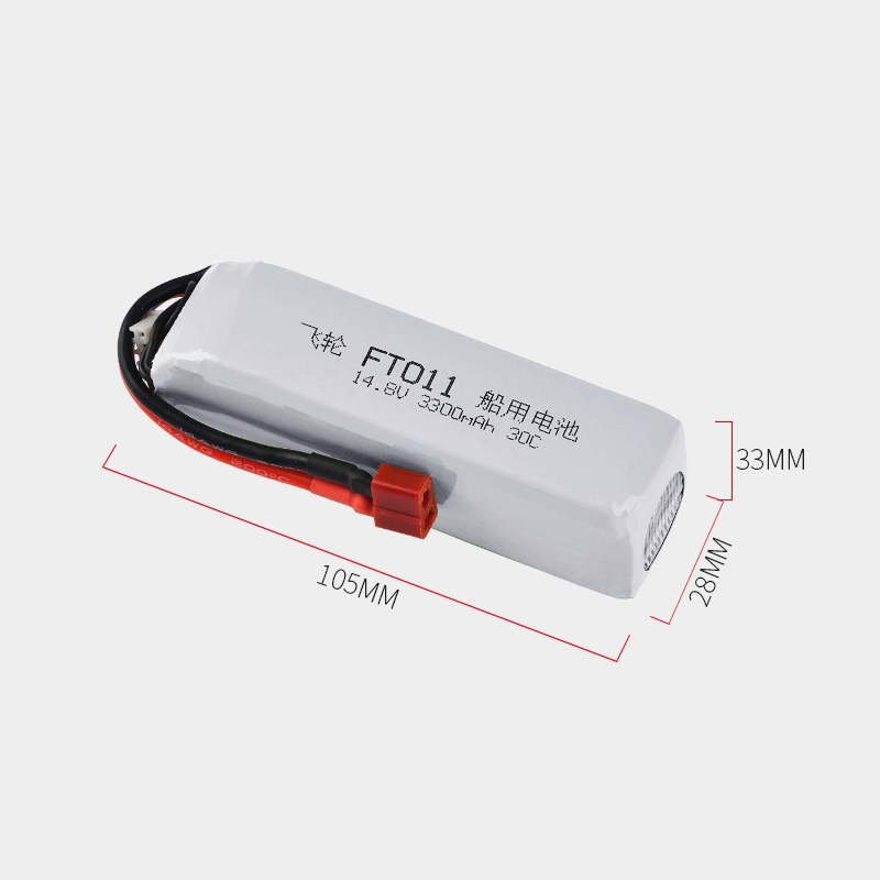 Batteria per barche RC ad alta - Shelly Plug recensione e prezzo