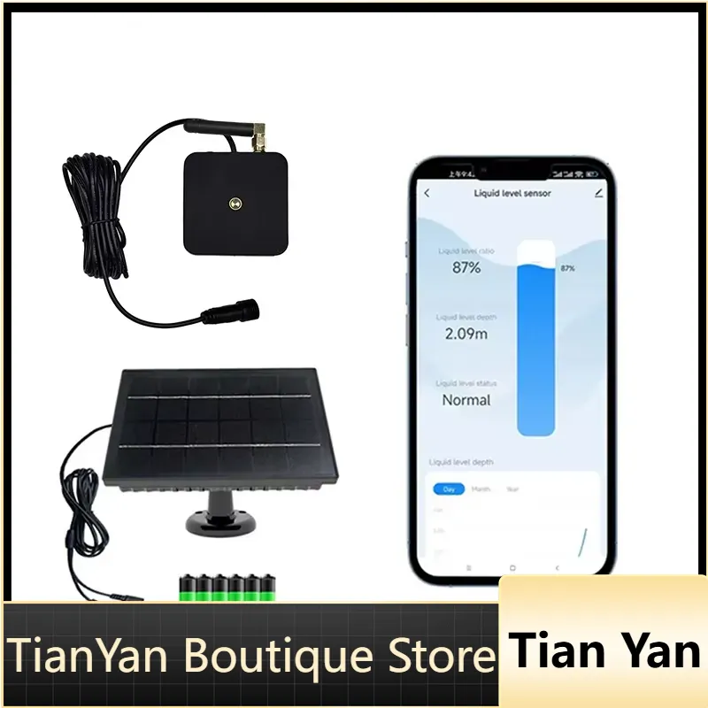 EE1 per Tuya TLC2502-WF-S Sens - Tuya Smart recensione e prezzo