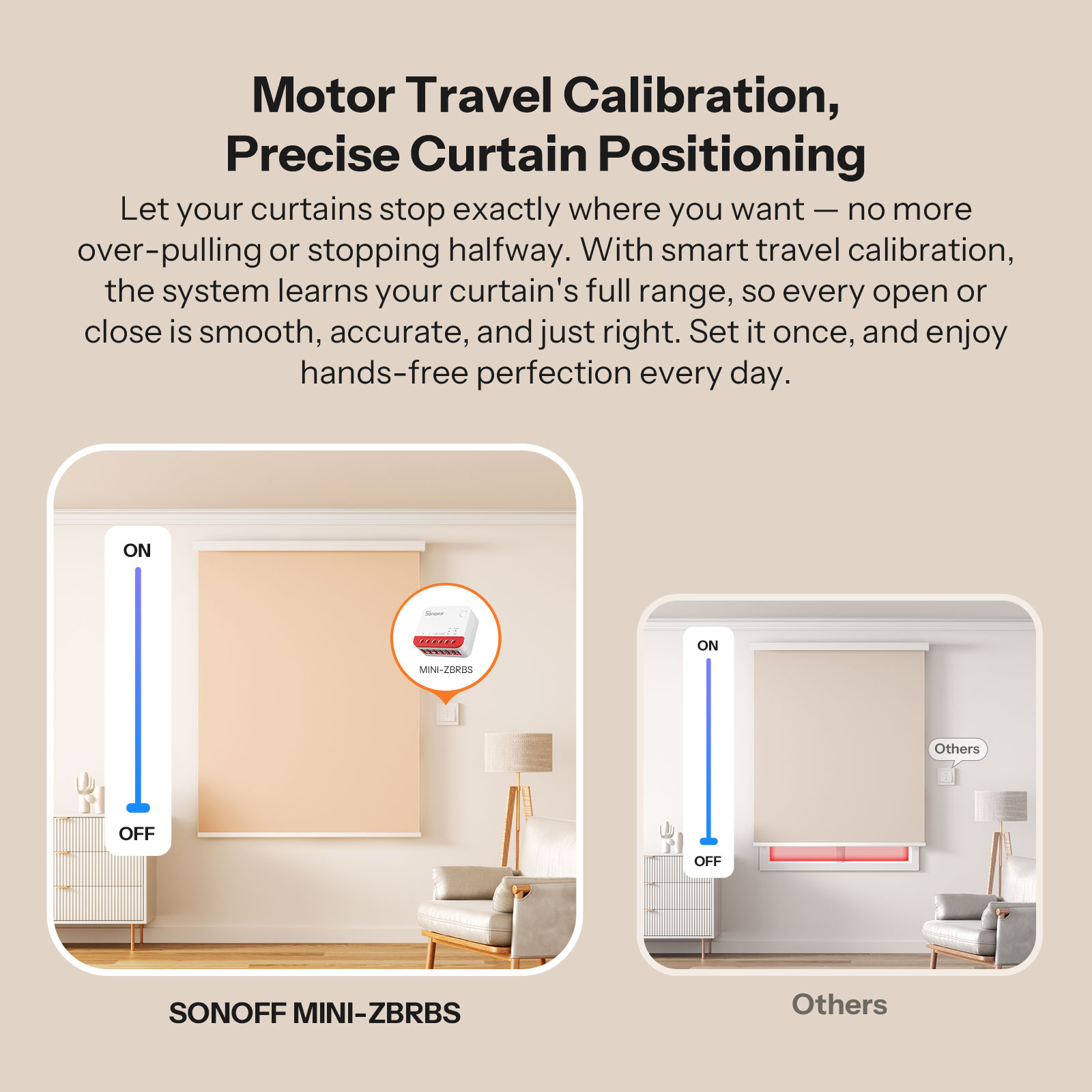 SONOFF MINI-ZBRBS Interruttore - Sonoff recensione e prezzo