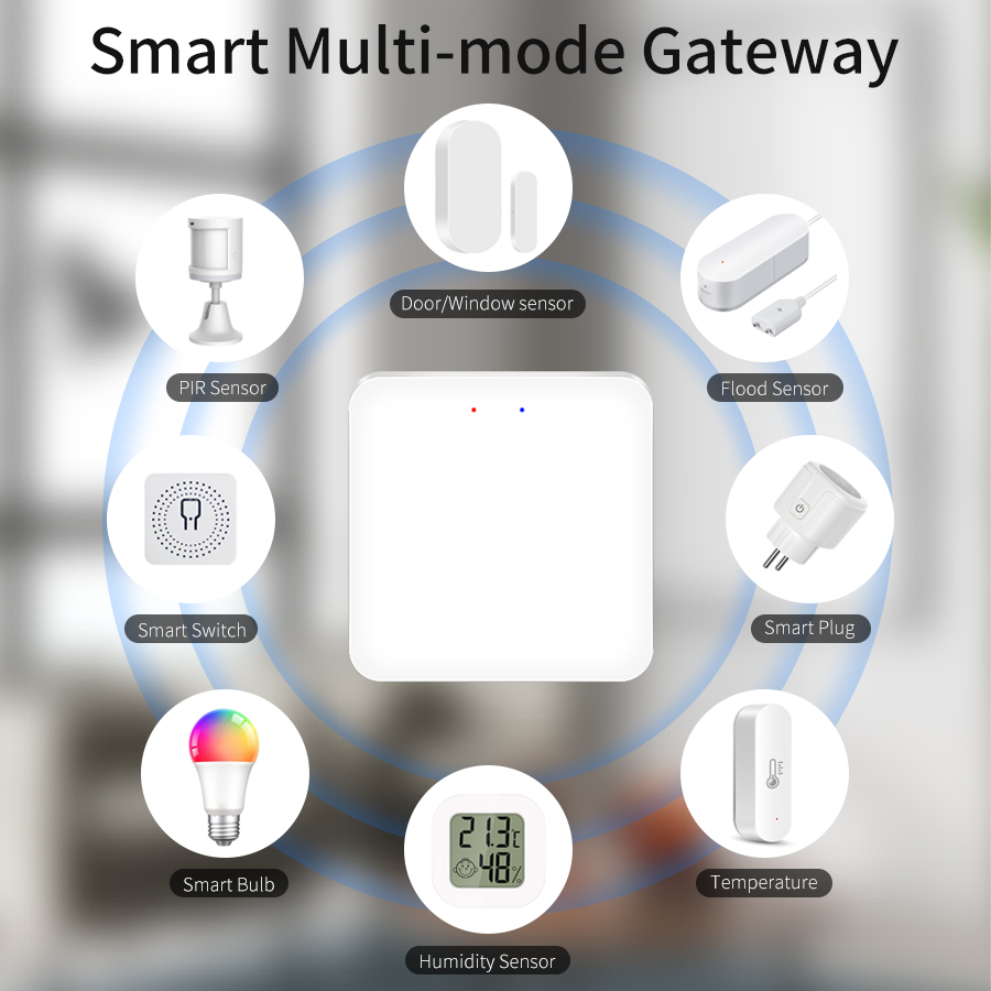 Tuya Smart Multi Mode Gateway  - Sonoff recensione e prezzo