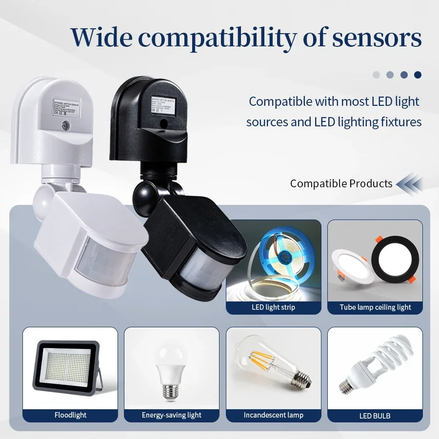 Sensore di movimento PIR 220V  - Tasmota recensione e prezzo